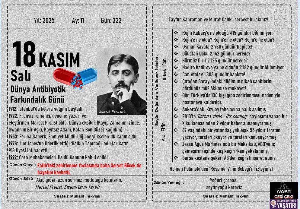 Dünya Antibiyotik Farkındalık Günü 1